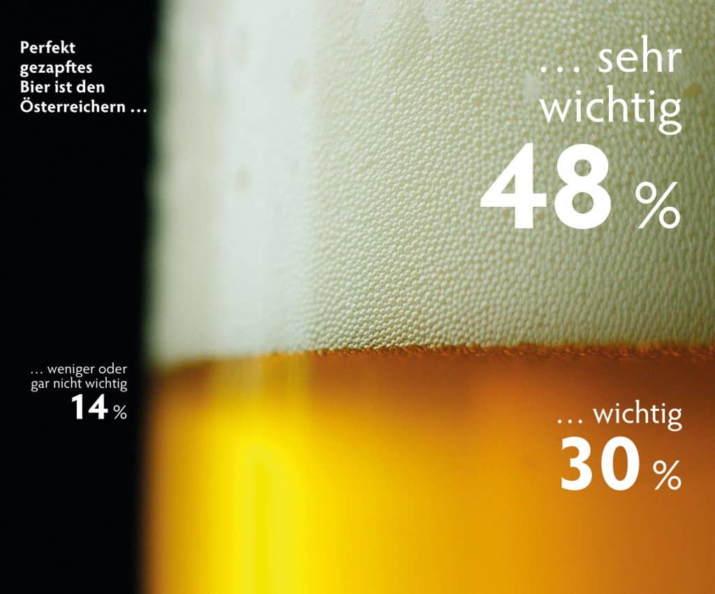 Ein Bild von einem Bier