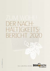 Nachhaltigkeitsbericht 2020