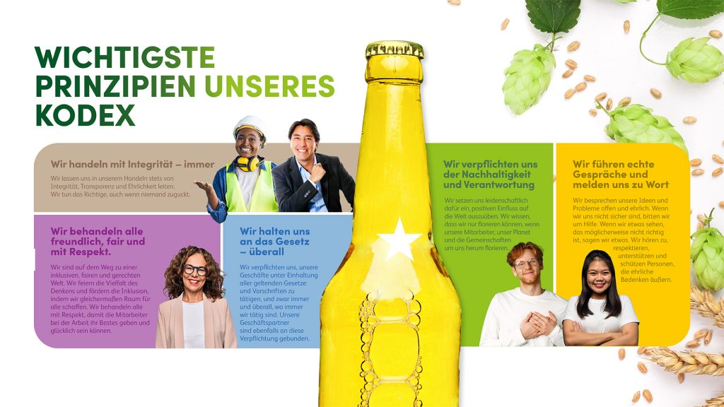 Ein Ausschnitt aus dem Code of Business Conduct von Heineken